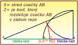 http://bonsai.biznisweb.sk/bonsajova-skola/